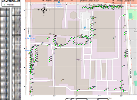 Levantamiento_GPS_RTK_Inventario_forestal